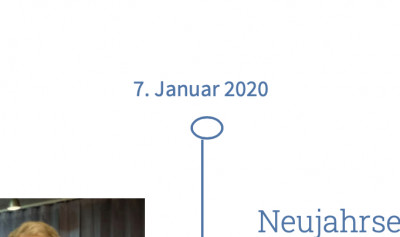 nachher.jpg (61.07 KiB) 18539 mal betrachtet so sieht es jetzt aus