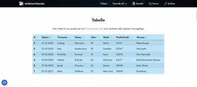 Tabelle-Sortiert.jpg