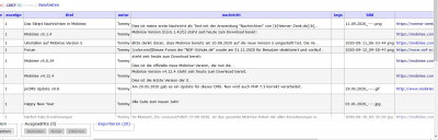 Datenbank.JPG (140.29 KiB) 7325 mal betrachtet MySQL Datenbank Nachrichten Skript
